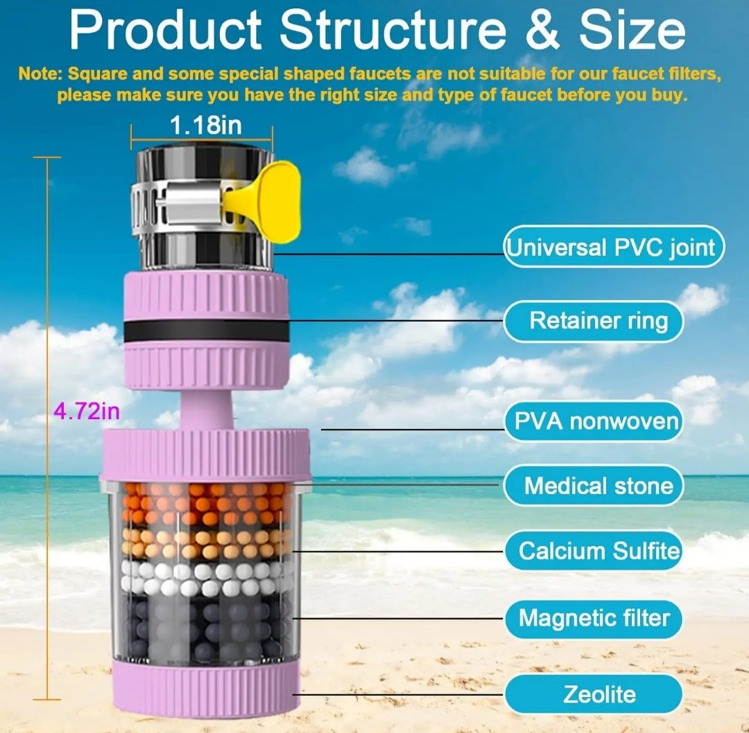 Filtre à Eau pour Robinet – Purificateur Instantané Haute Performance