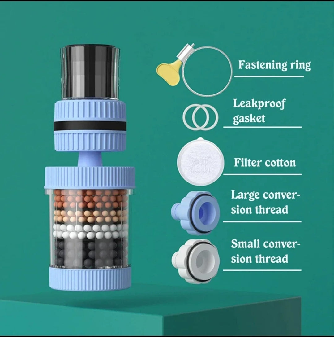 Filtre à Eau pour Robinet – Purificateur Instantané Haute Performance
